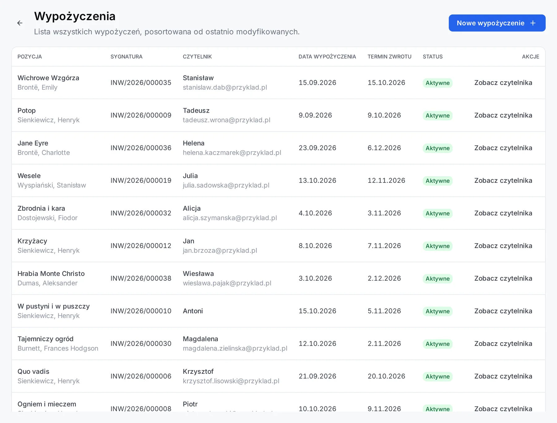 Lista wszystkich wypożyczeń z kolumnami Pozycja, Czytelnik, Data wypożyczenia, Termin zwrotu i Status