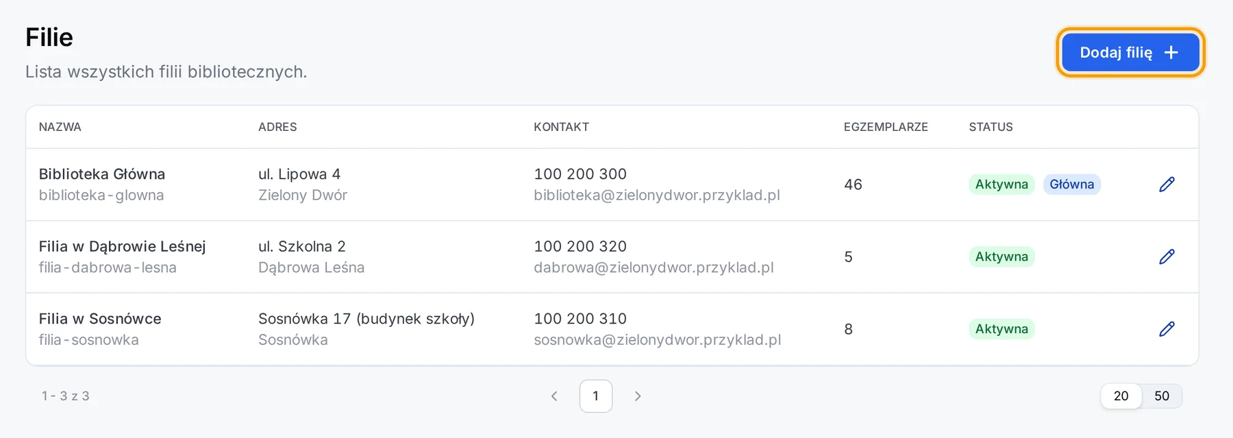 Lista filii z nazwą, adresem, kontaktem, liczbą egzemplarzy i statusem